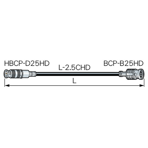 【DM2.5HDC01E-BP 黒】 CANARE マイクロBNC オス-BNC オス 映像ケーブル 1m