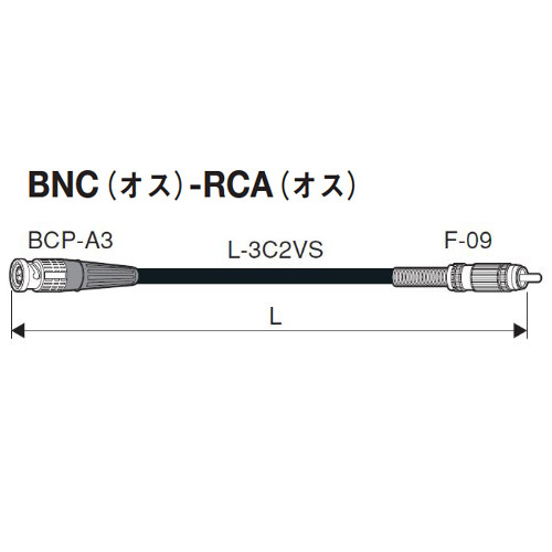 【D3C03A-SR 黒】 CANARE BNC オス-RCA オス 映像ケーブル 3m