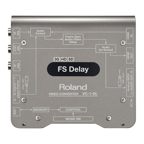 【VC-1-DL 新品買取品】 Roland ビデオコンバーター FSディレー