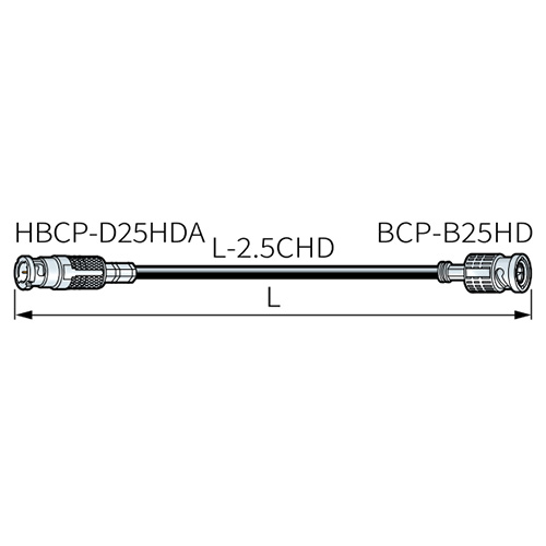 【DM2.5HDC01EA-BP 黒】 CANARE マイクロBNC オス-BNC オス 映像ケーブル 1m