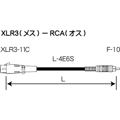 【RC05-X1 黒】 CANARE XLR 3P メス-RCA オス 音声ケーブル 5m