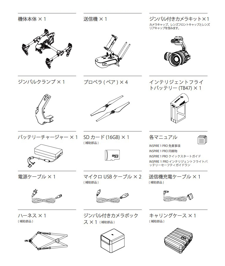 同梱物一覧