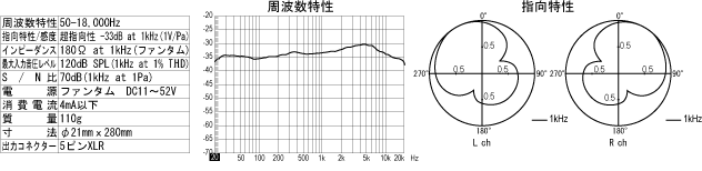 SMX-1000仕様