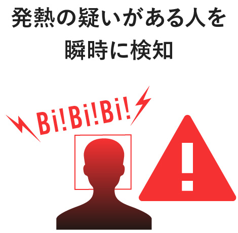 発熱の疑いがある人を瞬時に検知